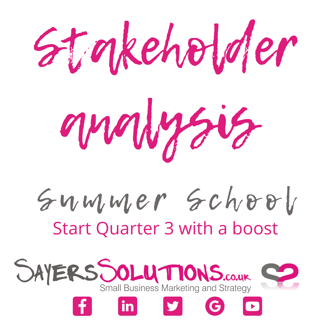 Sayers Solutions Summer School - Situation Analysis