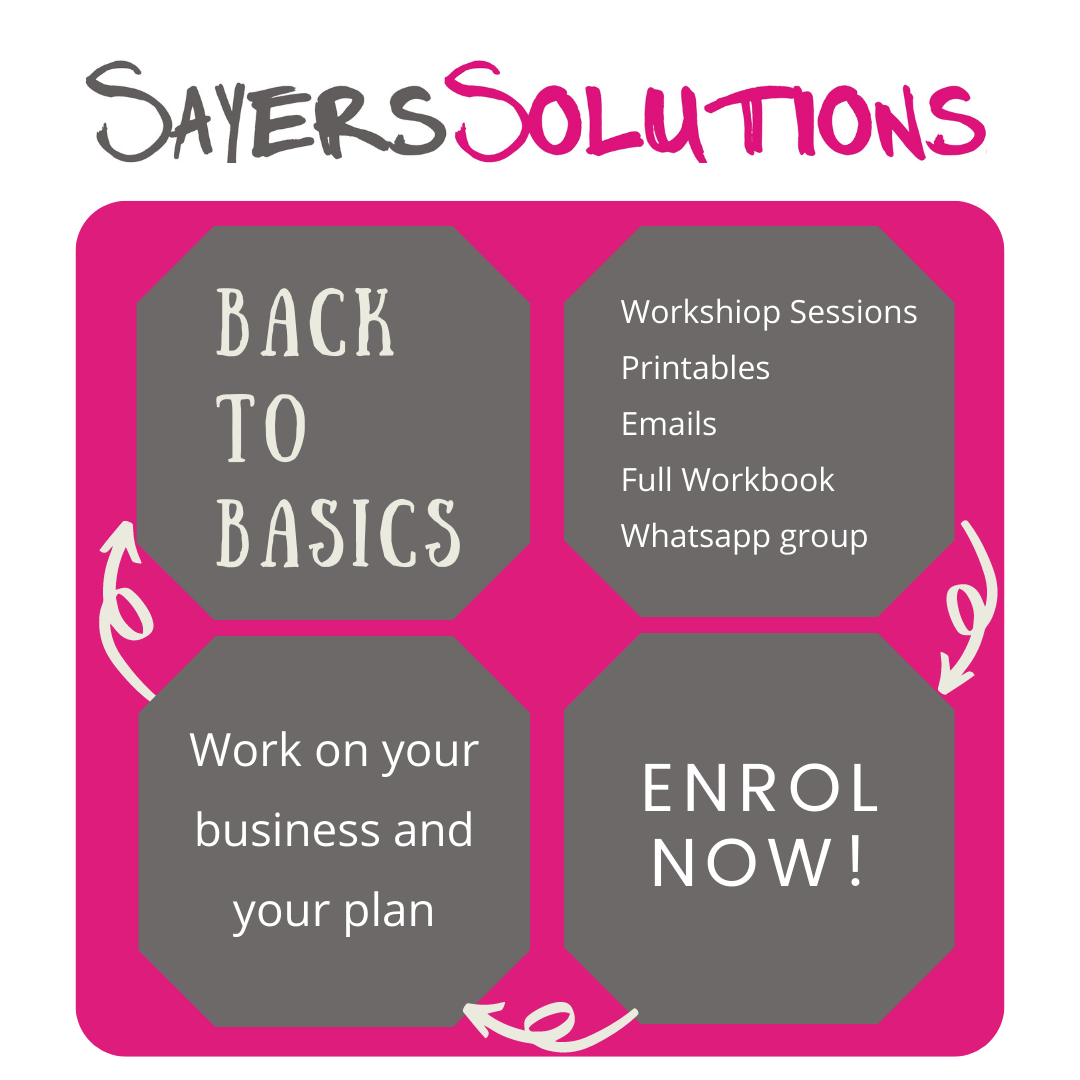 Sayers Solutions Marketing and strategy Back to Basic!