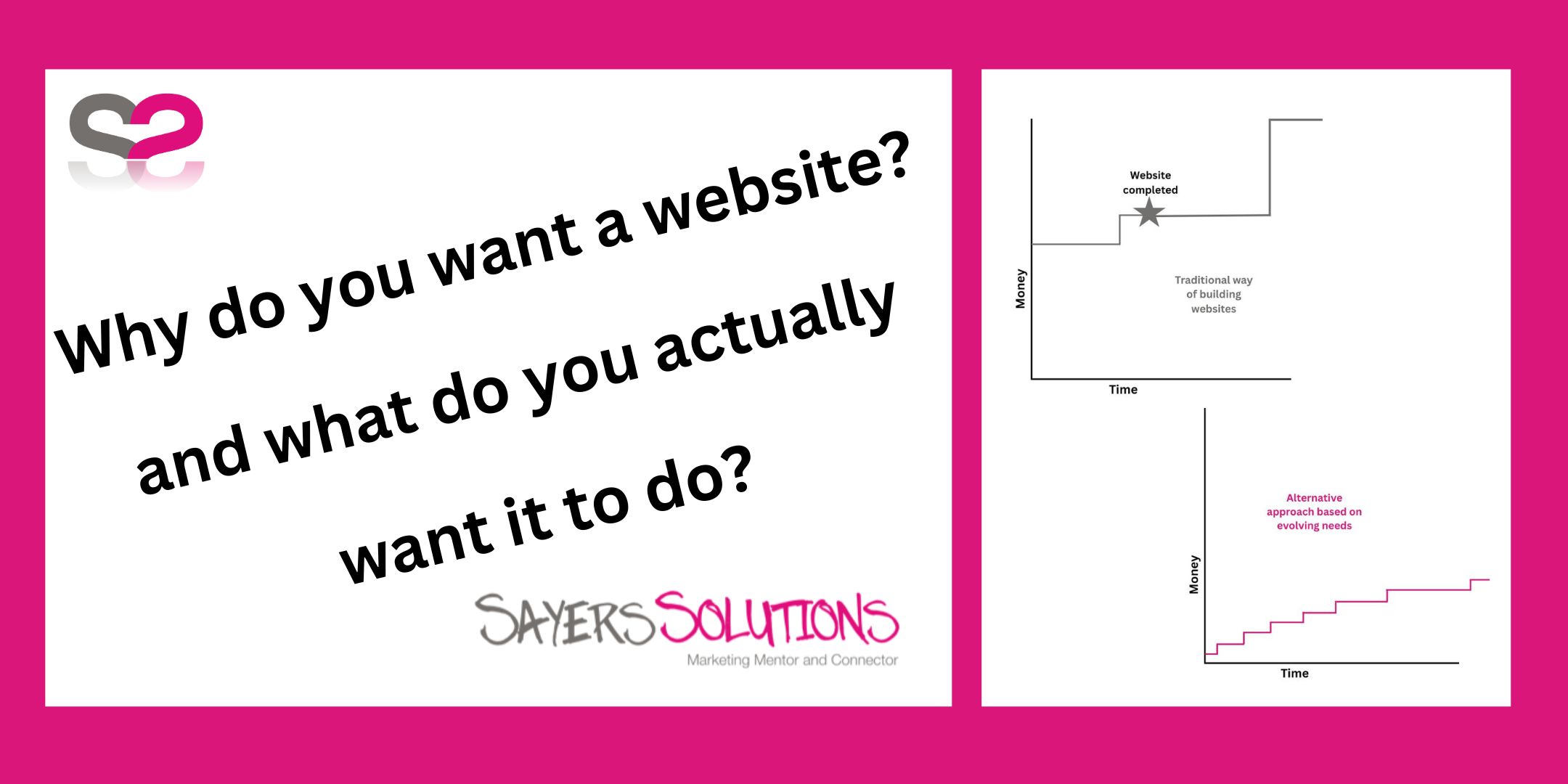 Why do you want a website?